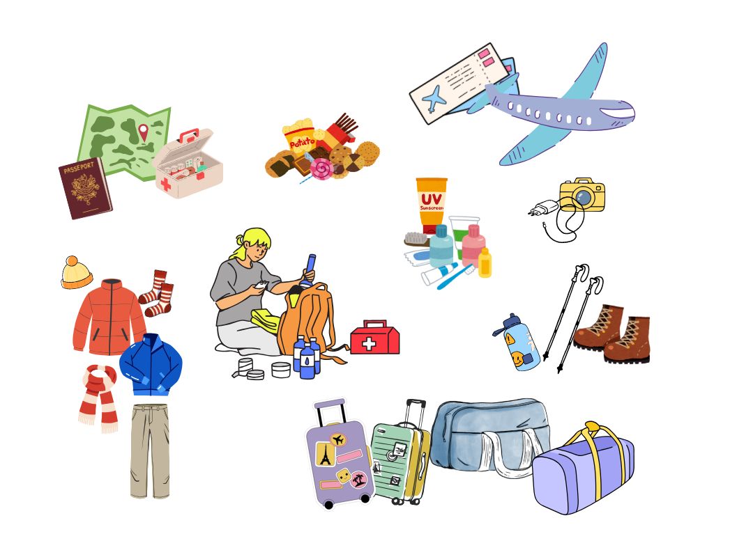 Kailash Mansarovar Yatra Packing List