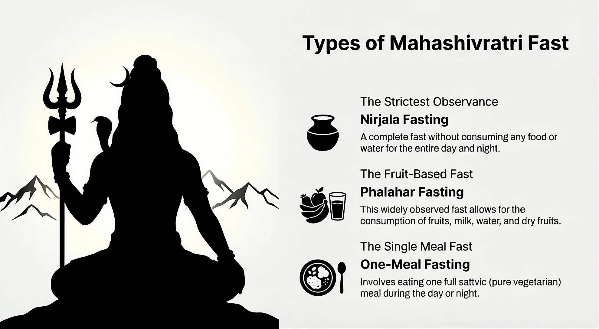 maha shivaratri