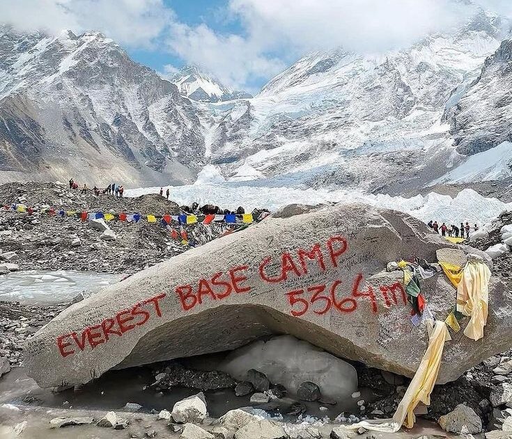 Top 10 places to visit in nepal in 2026