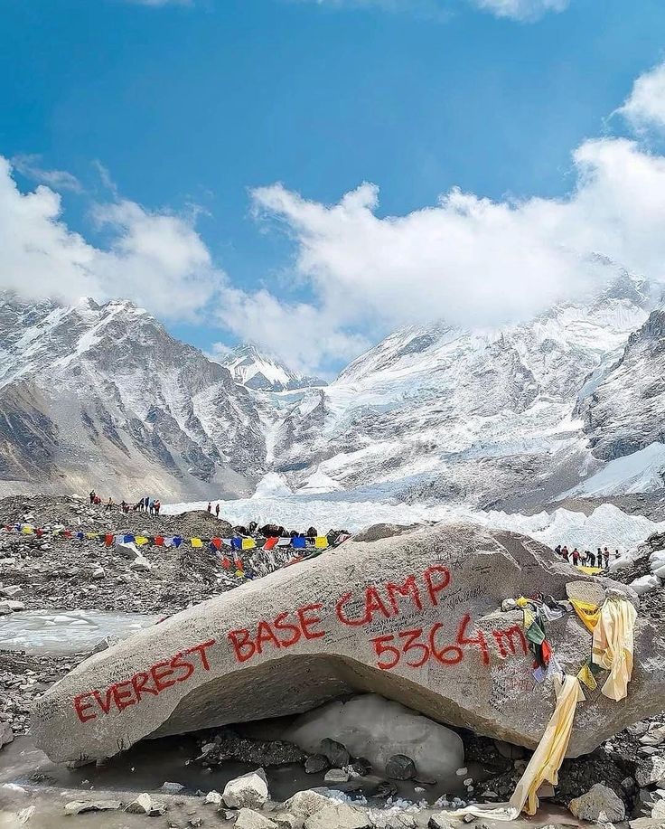 Top 10 places to visit in nepal in 2026