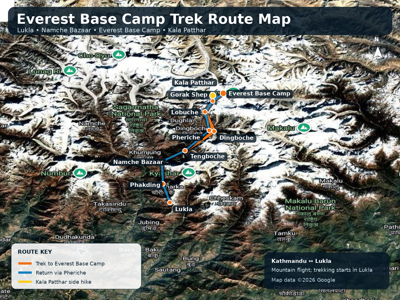verest base camp trek
