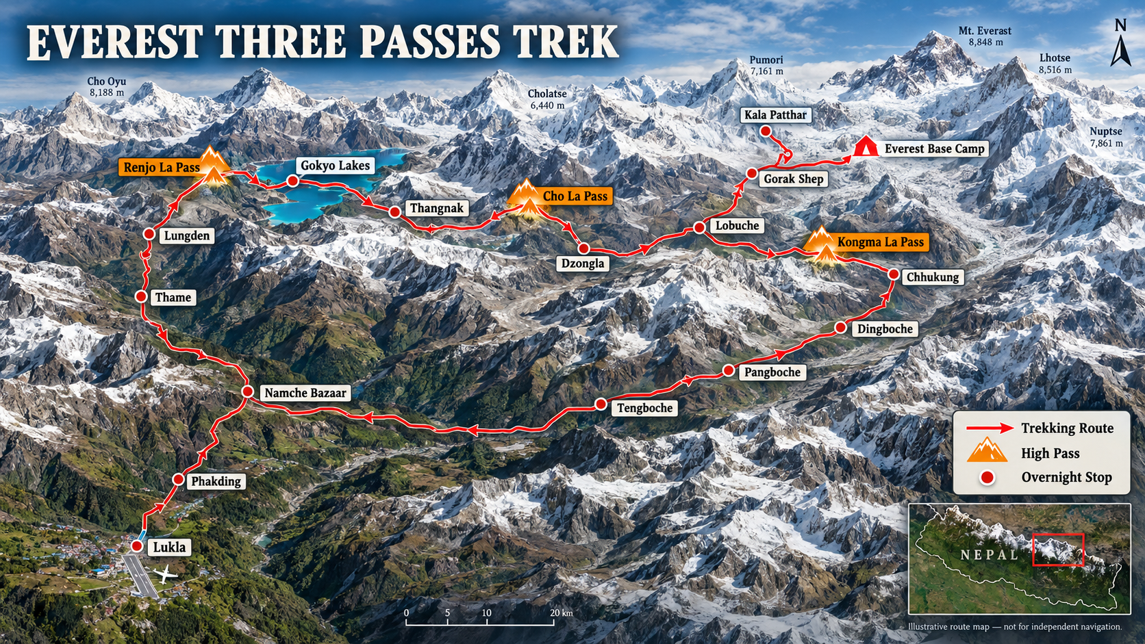 everest three passes trekking