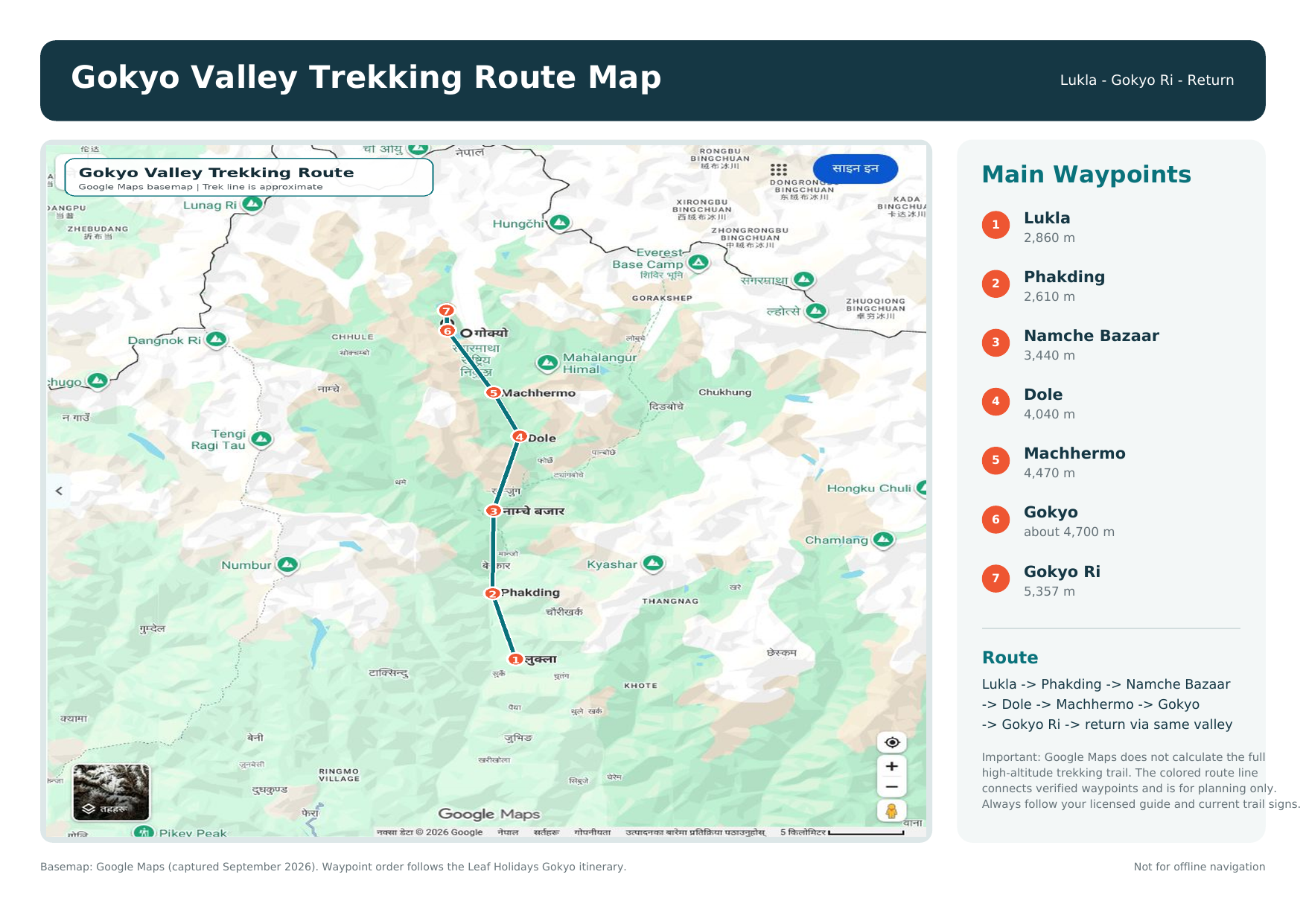 gokyo valley trekking